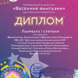 Фабрика ФорматовВыхристюк Анастасия и Выхристюк Елизавета
