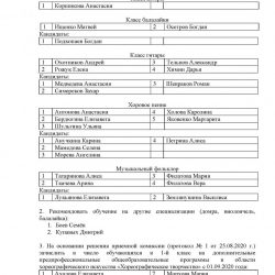 приказ о зачислении на 2020 -2021 учебный год_Страница_2